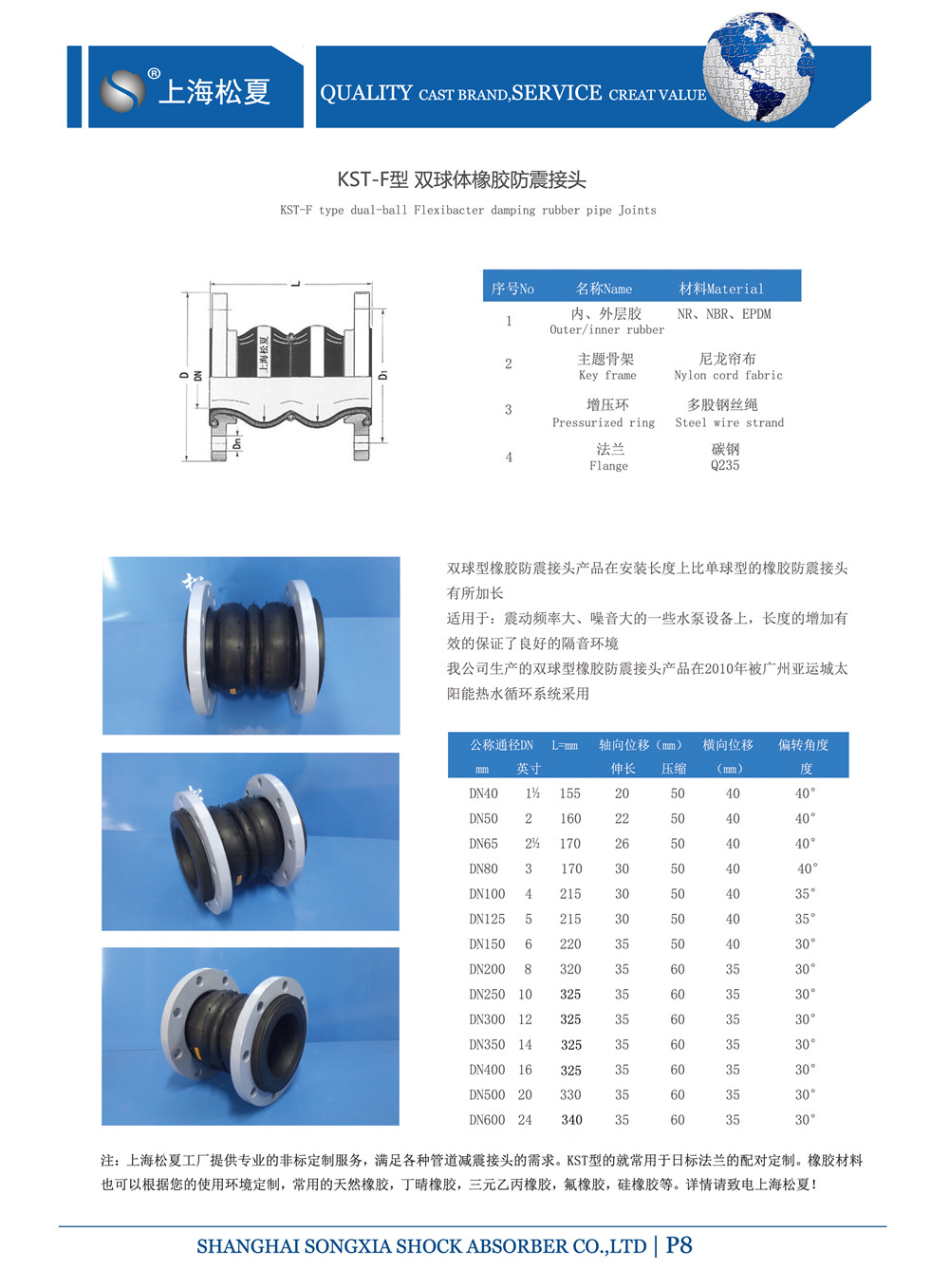 KST-DN-65-1.6Mpa炼油厂用双球耐油橡胶防震接头