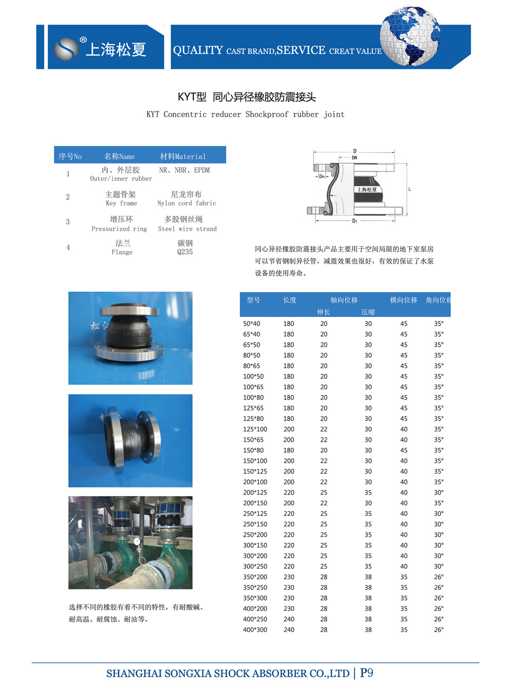 DN100*80同心异径橡胶挠性接头无负压供水使用