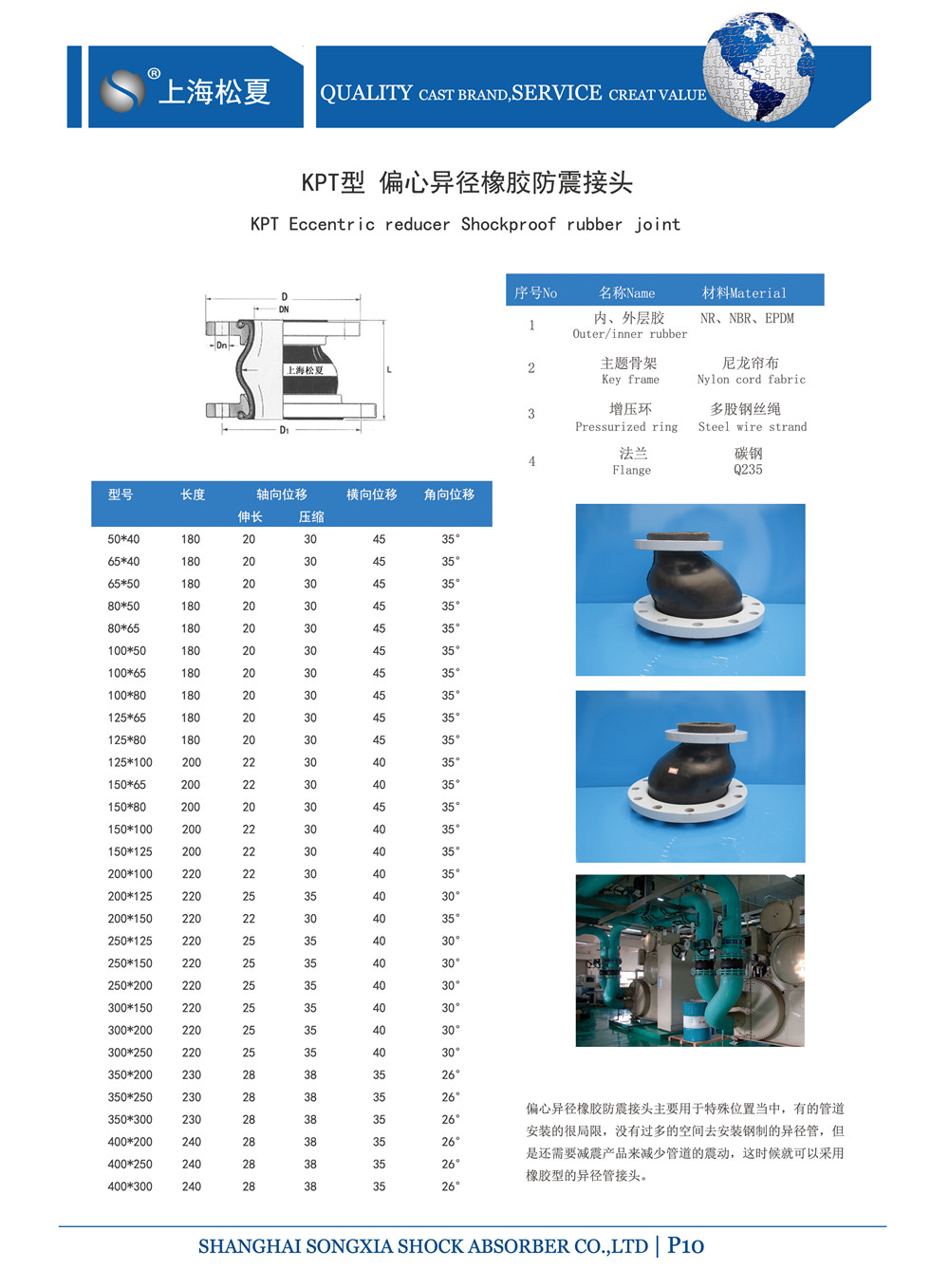 KPT-DN150*80-1.6Mpa柴油机消防泵组偏心异径橡胶软接头
