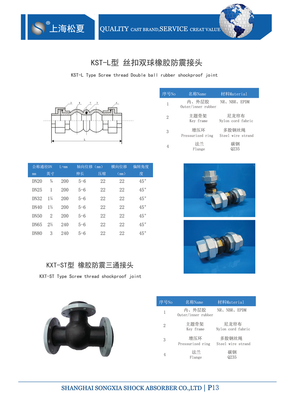 KST-DN40-1.6Mpa-电动机消防泵组螺纹丝扣橡胶软接头