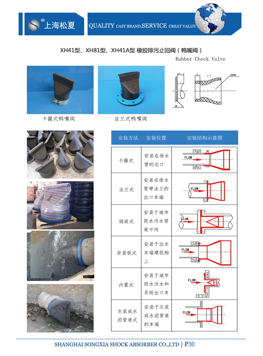 卡箍式橡胶鸭嘴止回阀
