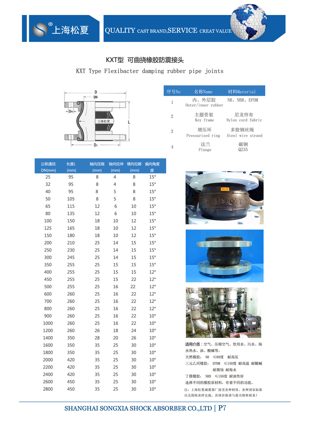 DN50球墨法兰氟橡胶橡胶软接头耐高温